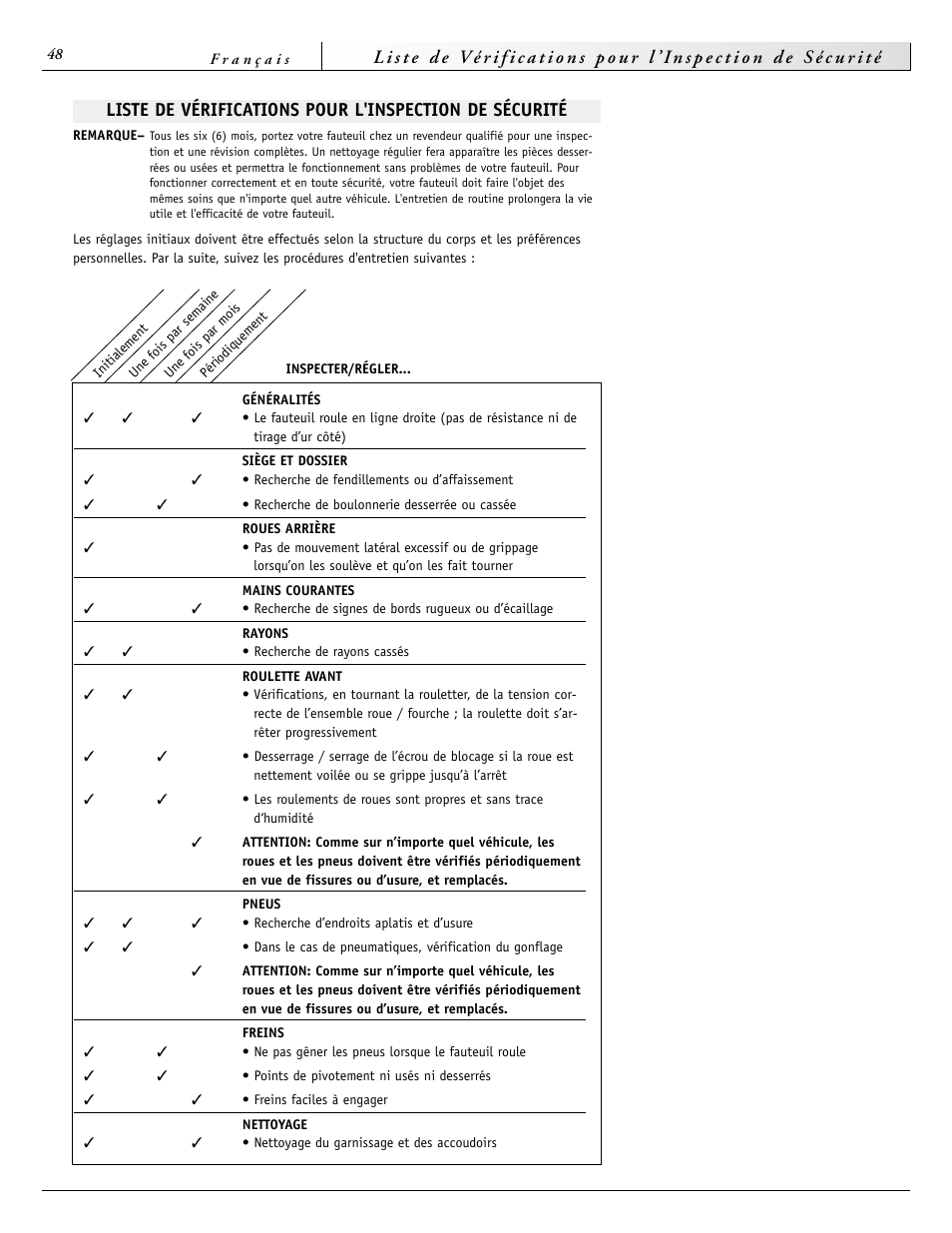 Sunrise Medical 2000 Series User Manual | Page 48 / 88