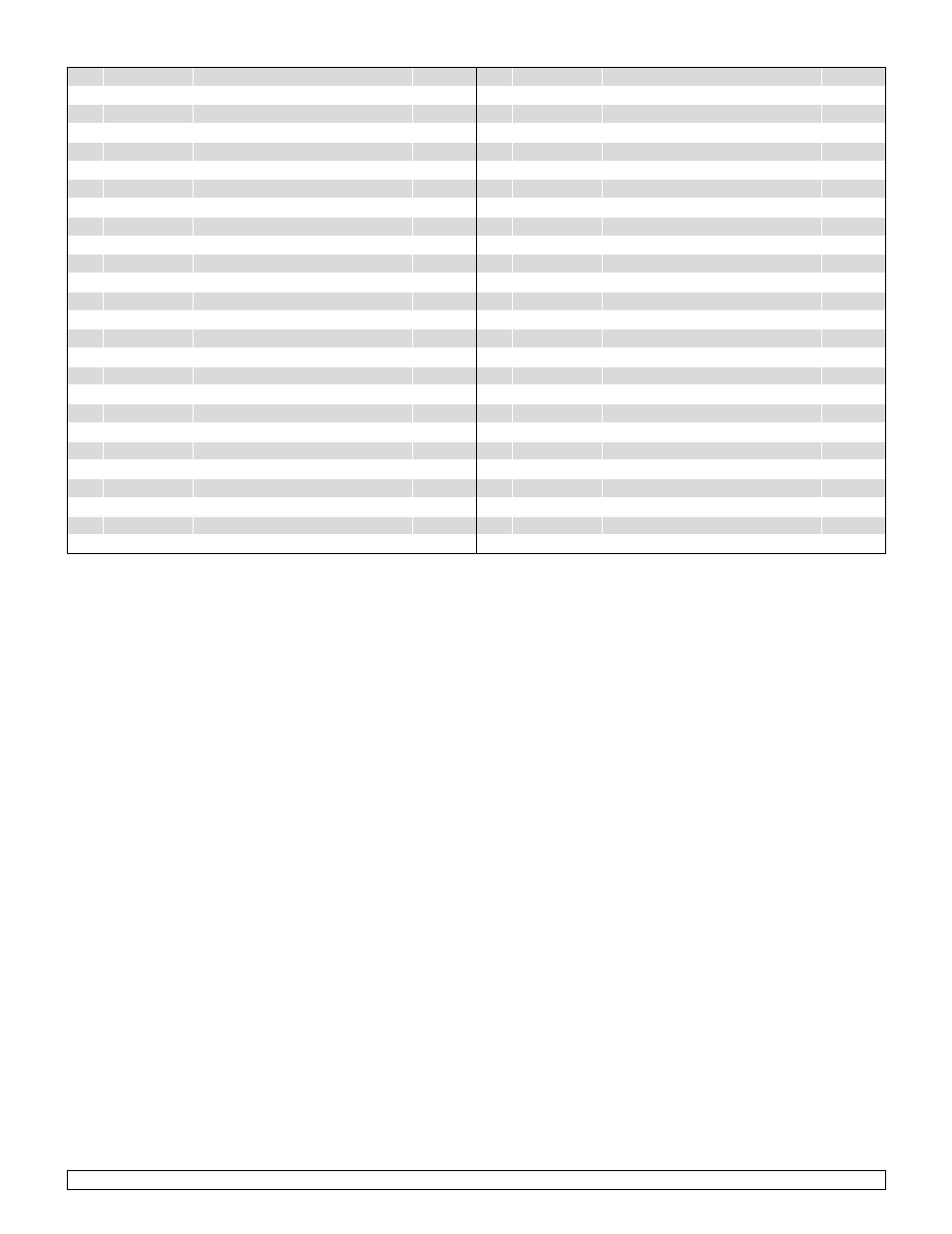 Sunrise Medical One-Arm Drive Quickie 2 User Manual | Page 11 / 173