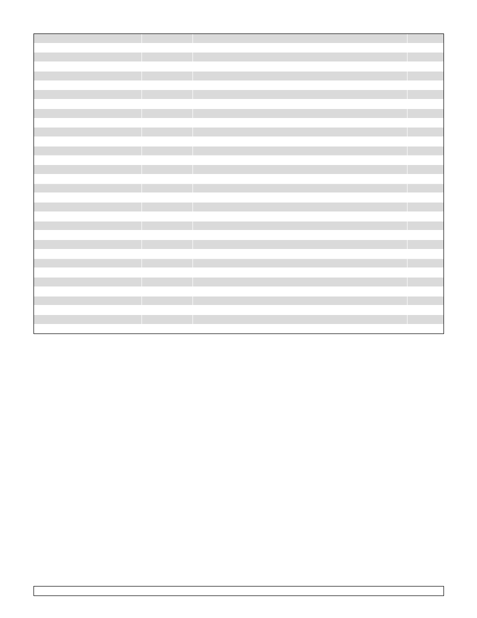Sunrise Medical One-Arm Drive Quickie 2 User Manual | Page 143 / 173