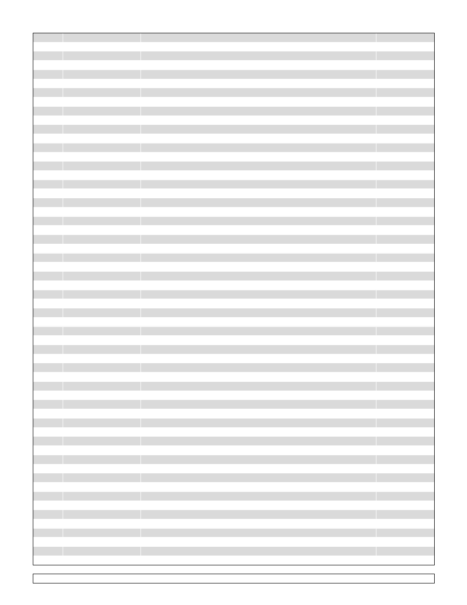 Sunrise Medical One-Arm Drive Quickie 2 User Manual | Page 30 / 173