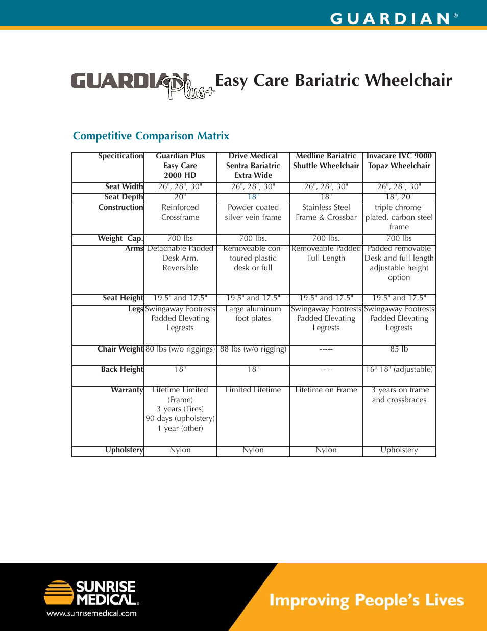 Easy care bariatric wheelchair, Guardian, Competitive comparison matrix | Sunrise Medical 2HD26RADPE User Manual | Page 3 / 3