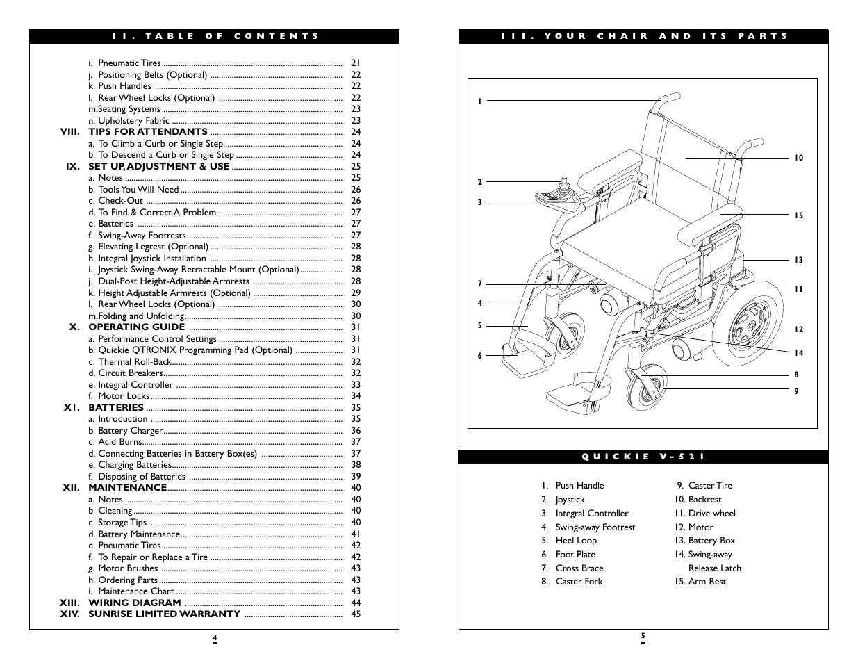 Sunrise Medical QUICKIE V-521 User Manual | Page 3 / 24