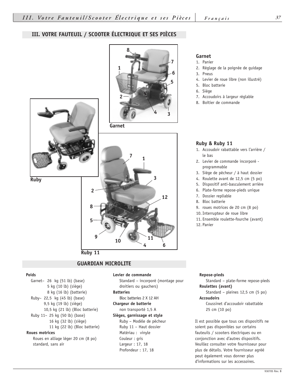 Sunrise Medical Ruby User Manual | Page 37 / 100