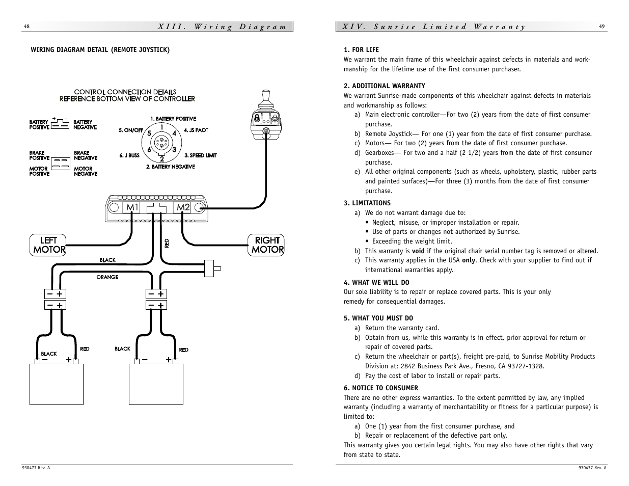 Sunrise Medical Quickie S-646 SE User Manual | Page 25 / 27