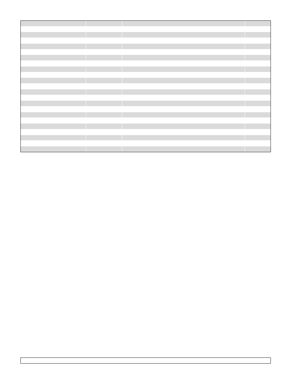 Sunrise Medical Wheelchair Quickie 2 Lite User Manual | Page 69 / 127