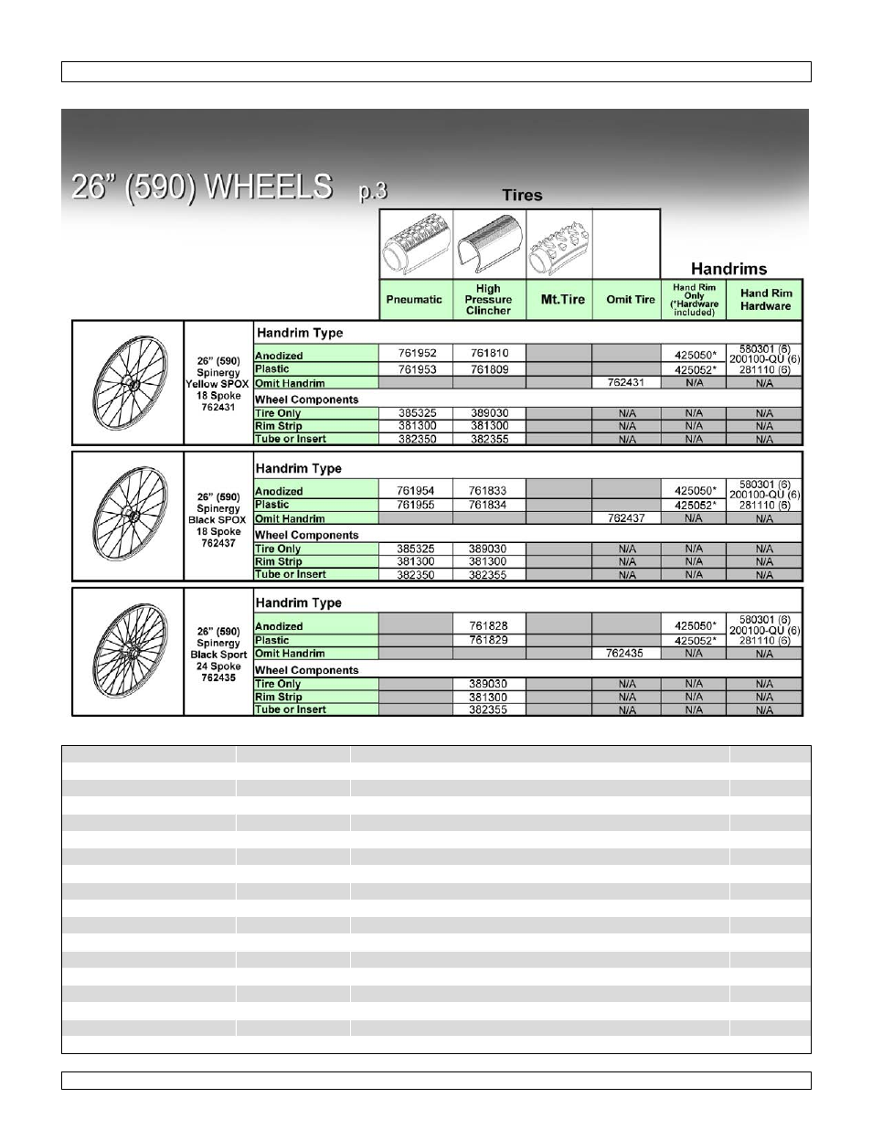 26" (590) wheels p.3 | Sunrise Medical Wheelchair Quickie 2 Lite User Manual | Page 77 / 127