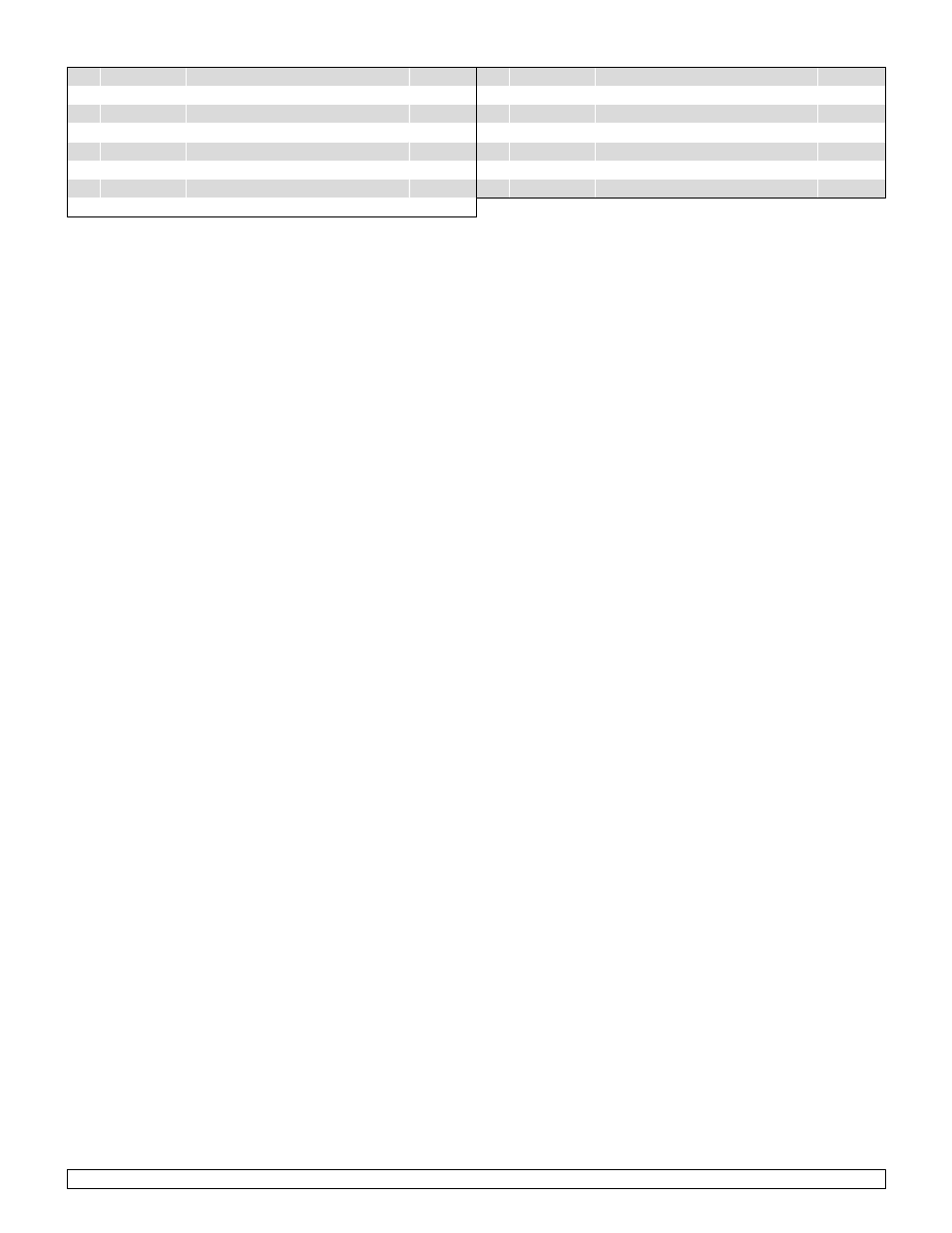 Sunrise Medical Wheelchair Quickie 2 Lite User Manual | Page 9 / 127