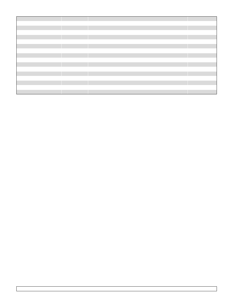 Anti-tips | Sunrise Medical Swing-Away and Fixed Front GTX User Manual | Page 19 / 115