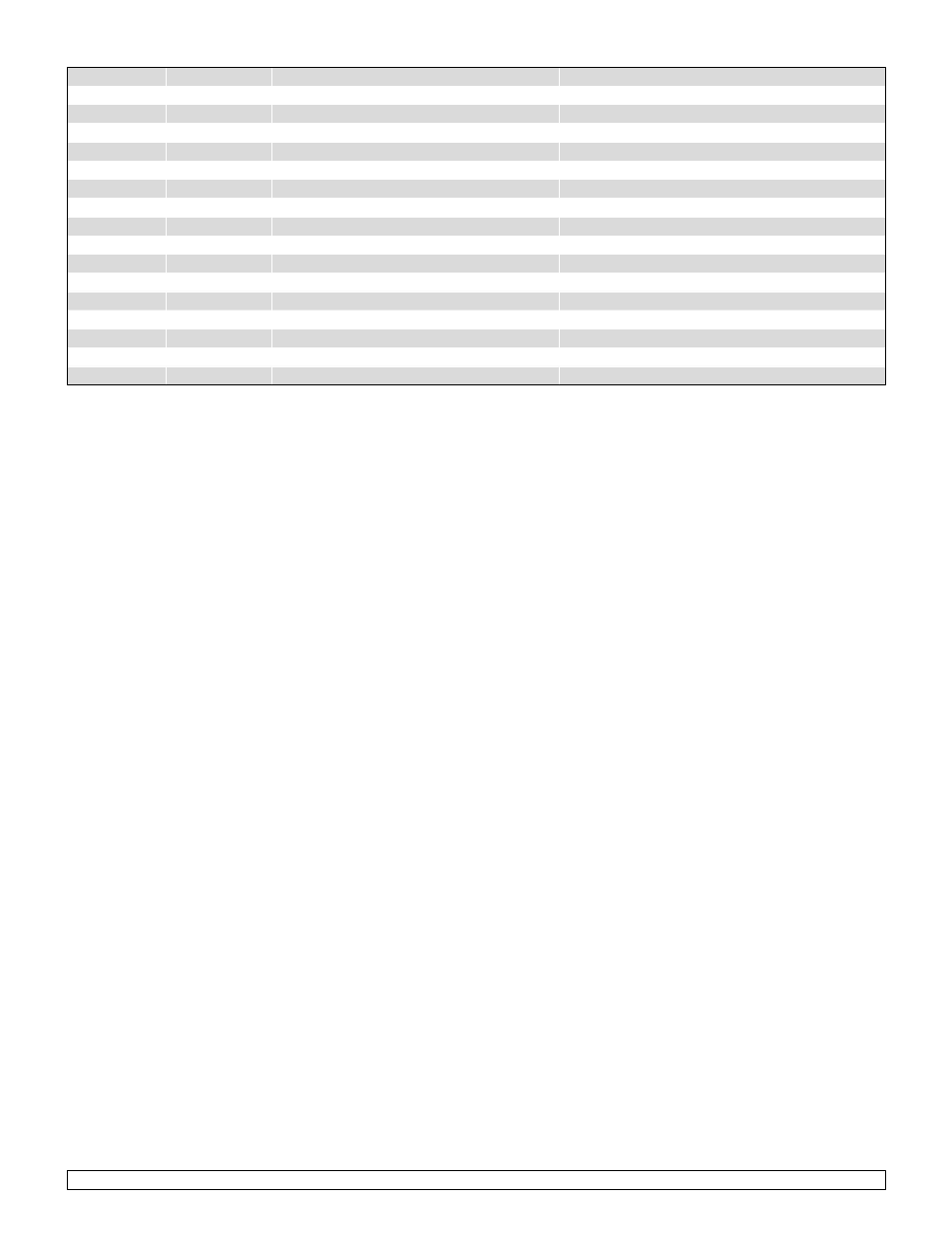 Sunrise Medical Swing-Away and Fixed Front GTX User Manual | Page 40 / 115