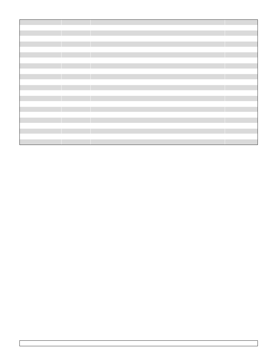 Hangers | Sunrise Medical Swing-Away and Fixed Front GTX User Manual | Page 52 / 115