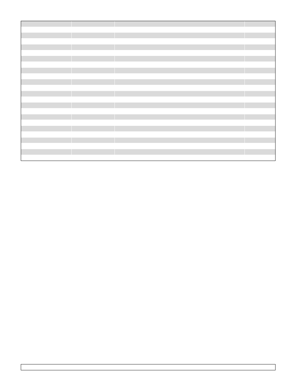 Sunrise Medical Swing-Away and Fixed Front GTX User Manual | Page 61 / 115