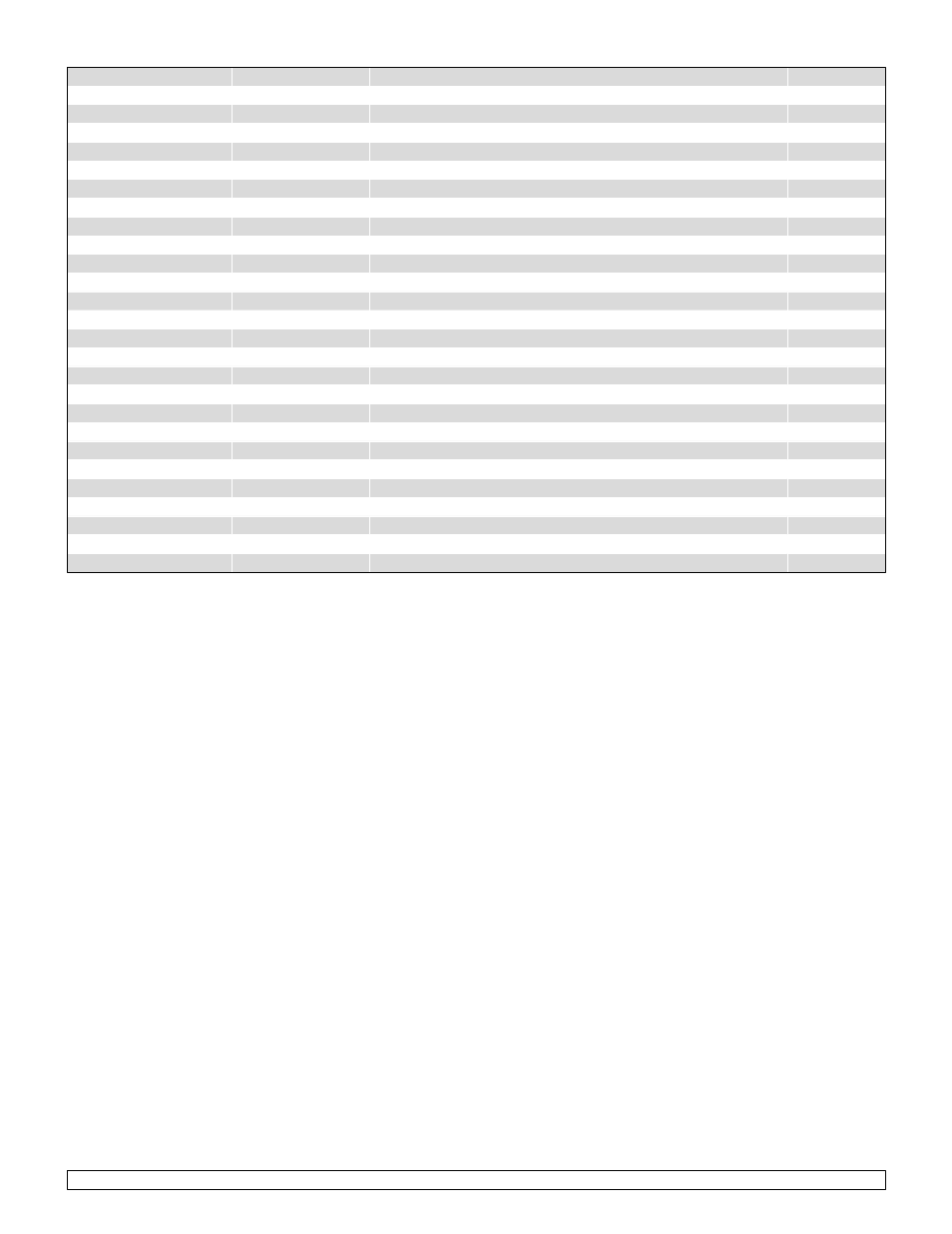 Sunrise Medical Swing-Away and Fixed Front GTX User Manual | Page 67 / 115