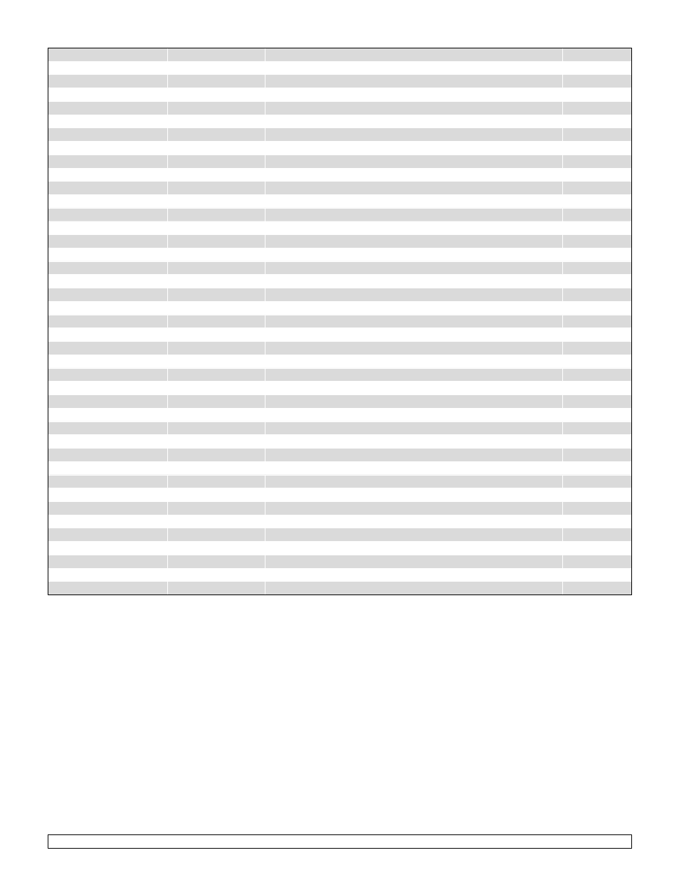 Sunrise Medical Swing-Away and Fixed Front GTX User Manual | Page 80 / 115