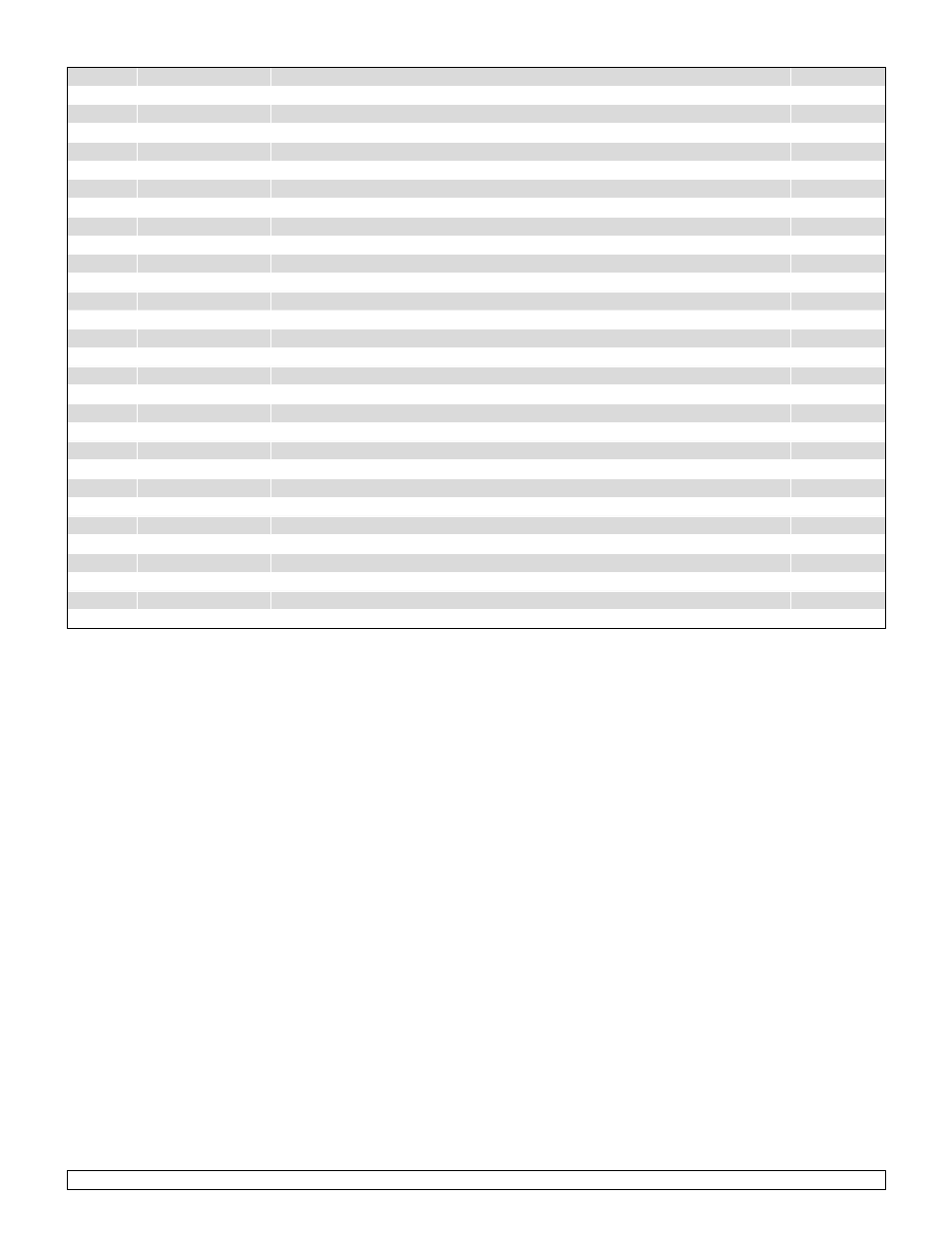 Sunrise Medical Swing-Away and Fixed Front GTX User Manual | Page 82 / 115