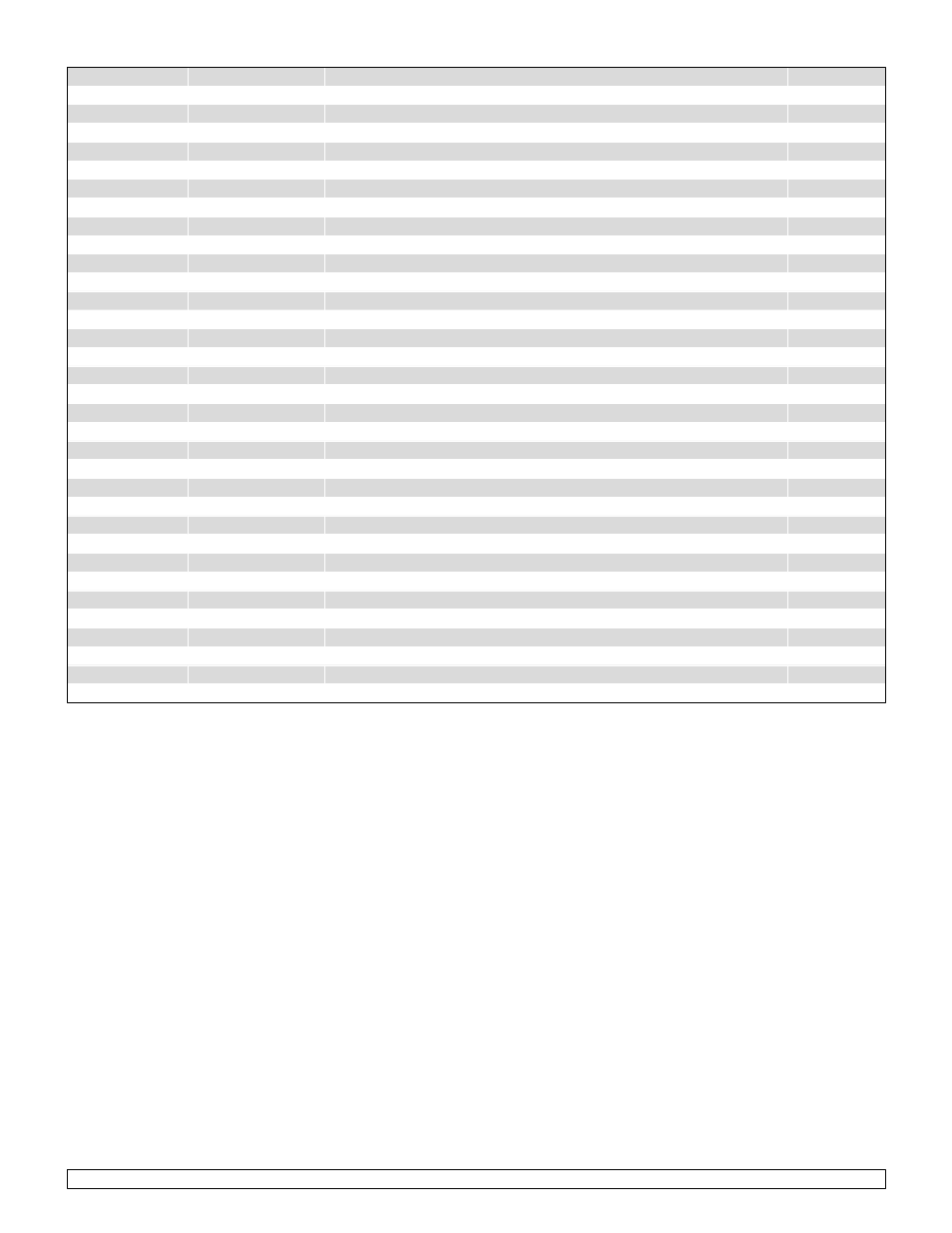 Sunrise Medical Swing-Away and Fixed Front GTX User Manual | Page 88 / 115
