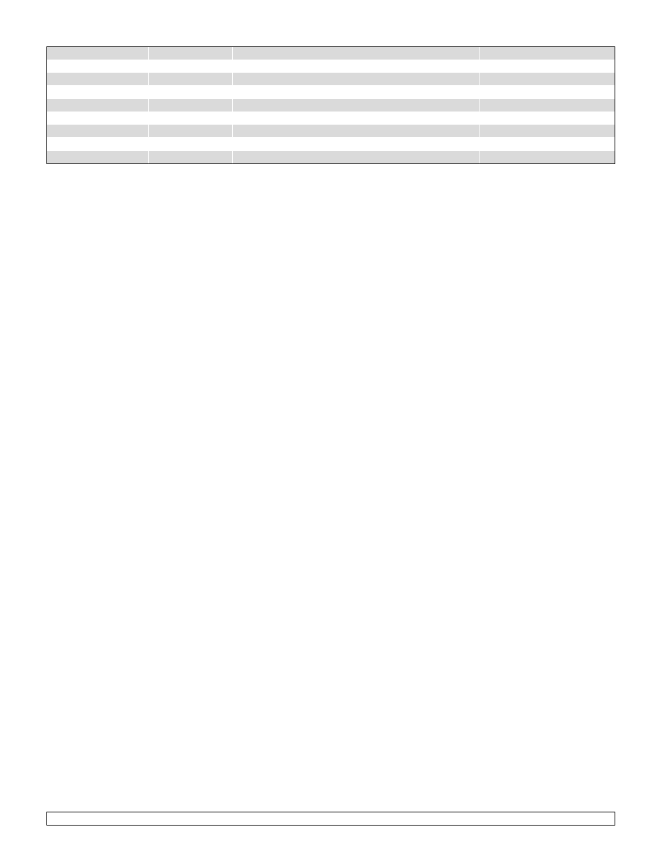 Sunrise Medical Swing-Away and Fixed Front GTX User Manual | Page 9 / 115