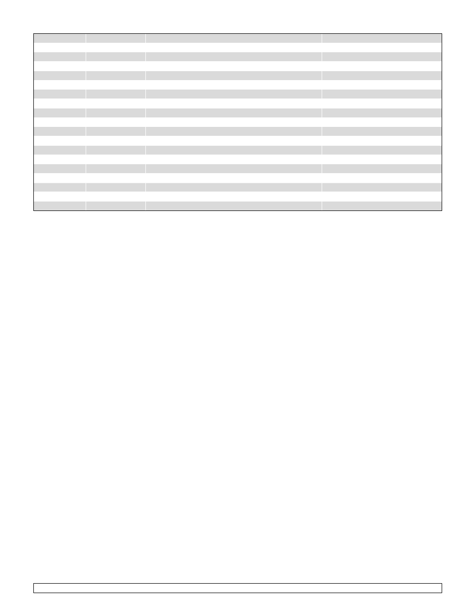 Sunrise Medical Swing-Away and Fixed Front GTX User Manual | Page 94 / 115