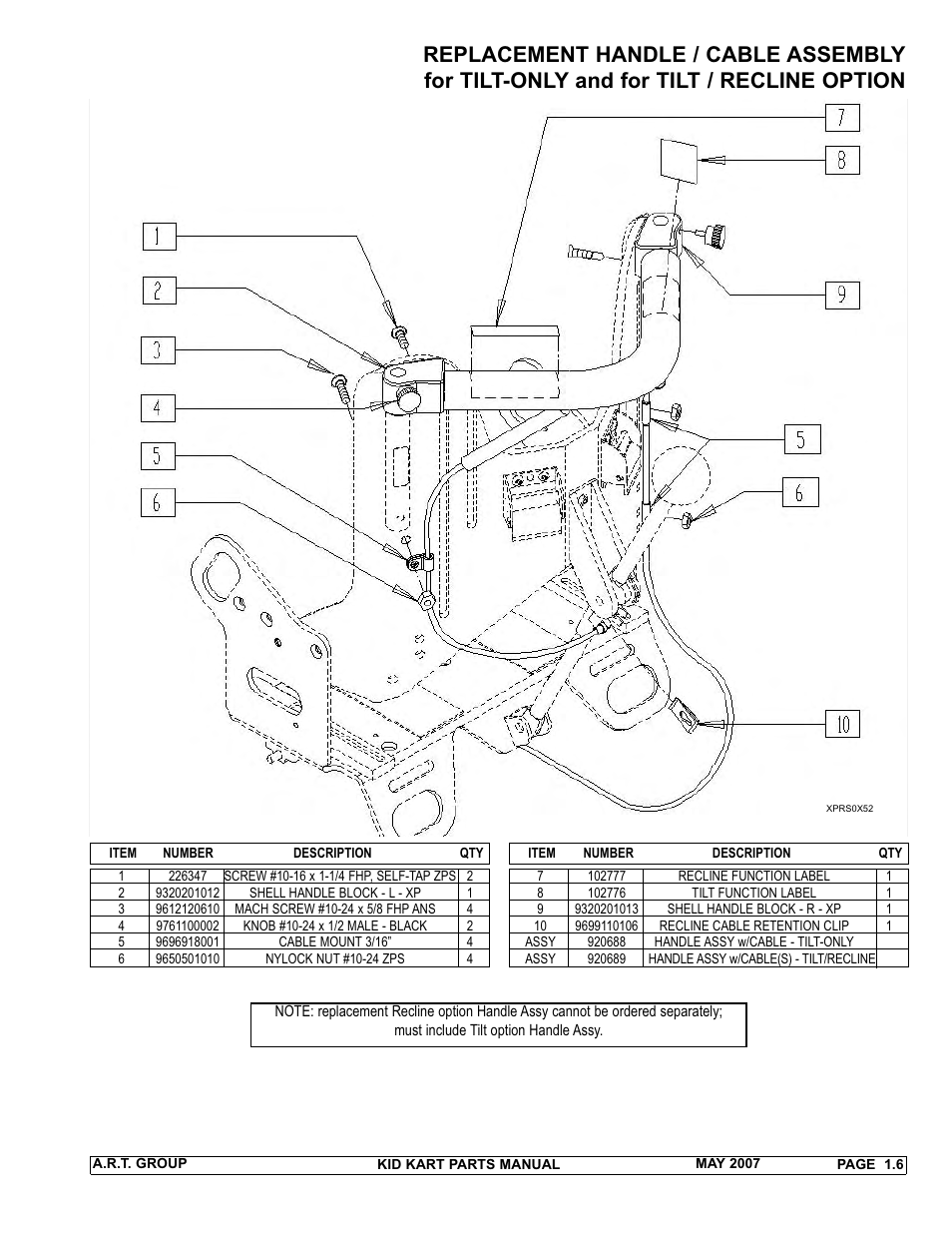 Sunrise Medical 2007 Kid Kart Stroller User Manual | Page 10 / 61