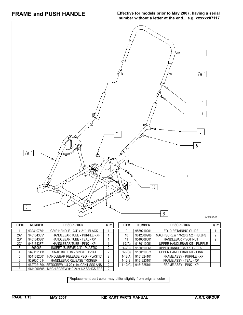 Frame and push handle | Sunrise Medical 2007 Kid Kart Stroller User Manual | Page 17 / 61