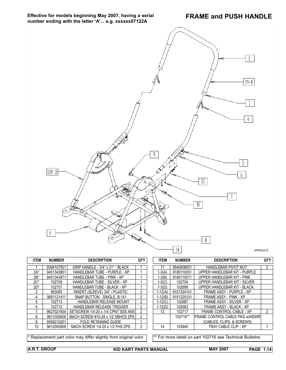 Frame and push handle | Sunrise Medical 2007 Kid Kart Stroller User Manual | Page 18 / 61