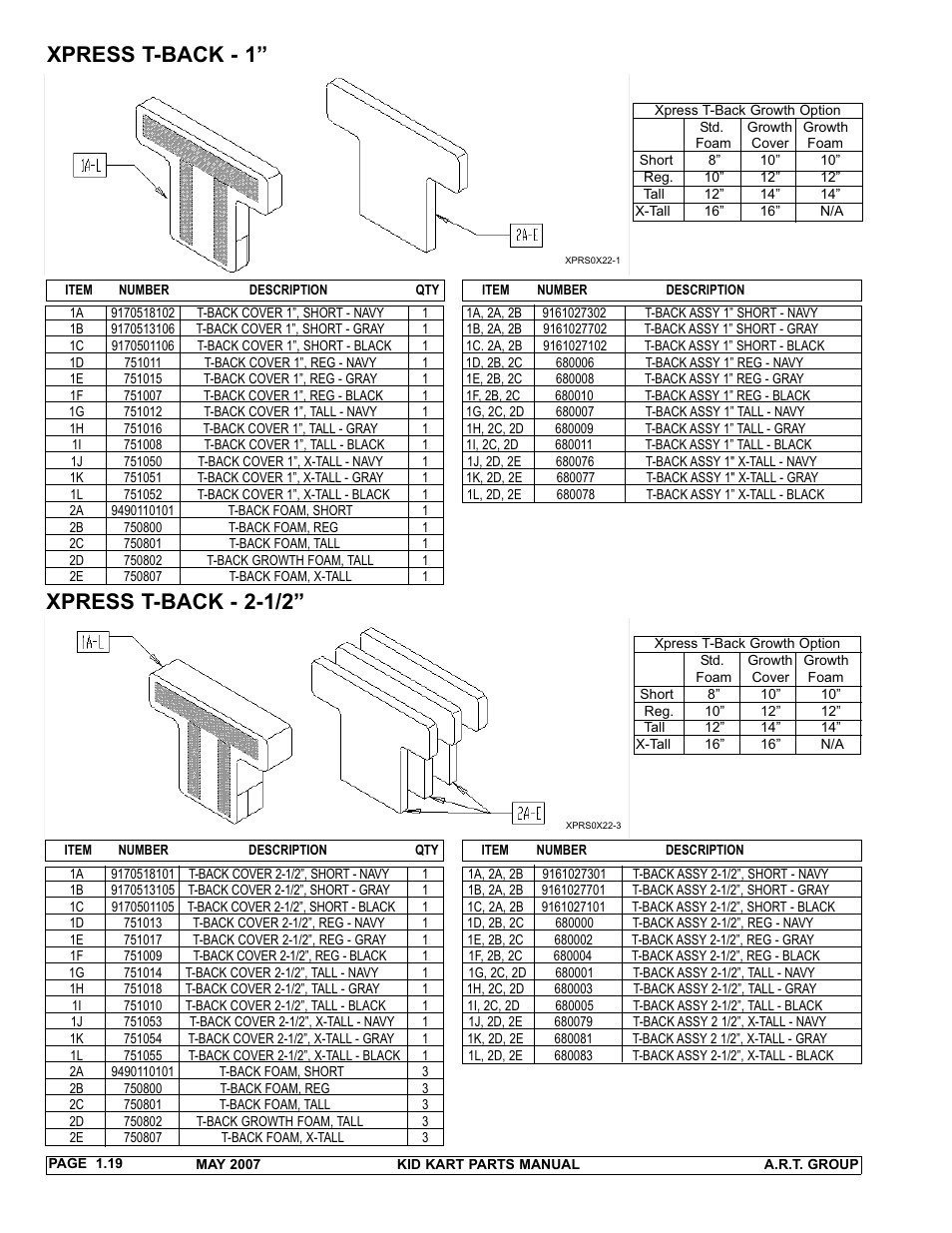 Xpress t-back - 2-1/2, Xpress t-back - 1 | Sunrise Medical 2007 Kid Kart Stroller User Manual | Page 23 / 61