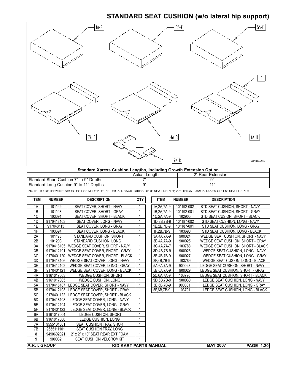 Standard seat cushion (w/o lateral hip support) | Sunrise Medical 2007 Kid Kart Stroller User Manual | Page 24 / 61