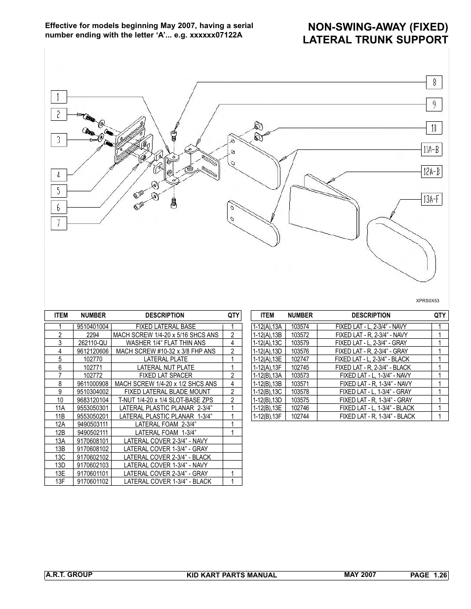 Non-swing-away (fixed) lateral trunk support | Sunrise Medical 2007 Kid Kart Stroller User Manual | Page 30 / 61