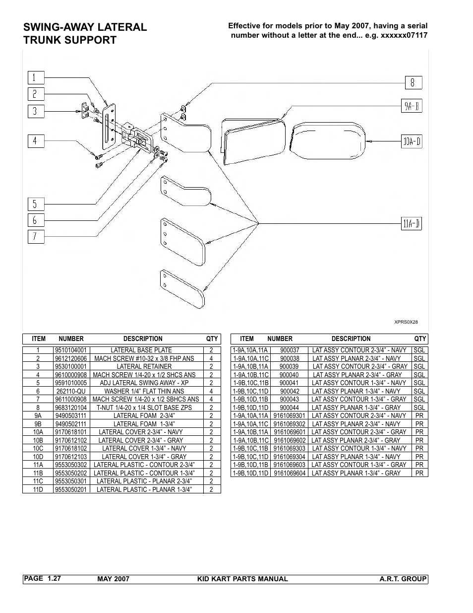 Swing-away lateral trunk support | Sunrise Medical 2007 Kid Kart Stroller User Manual | Page 31 / 61