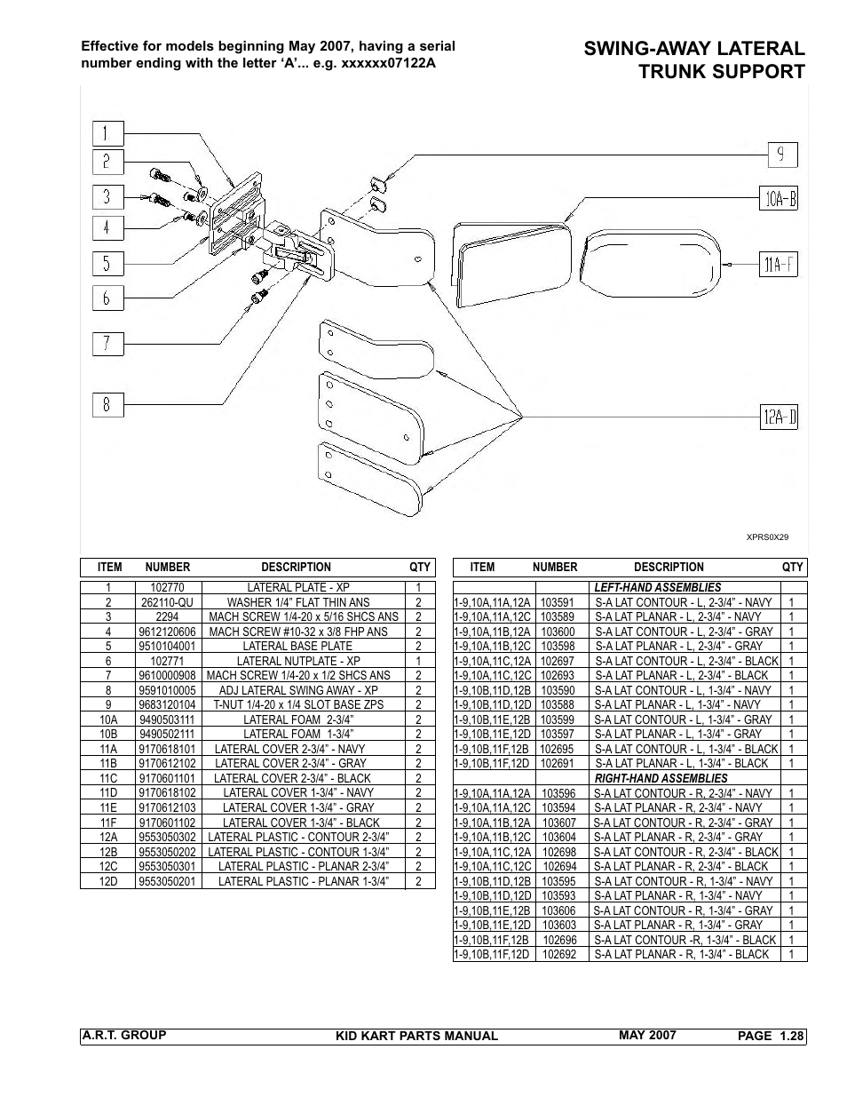 Swing-away lateral trunk support | Sunrise Medical 2007 Kid Kart Stroller User Manual | Page 32 / 61
