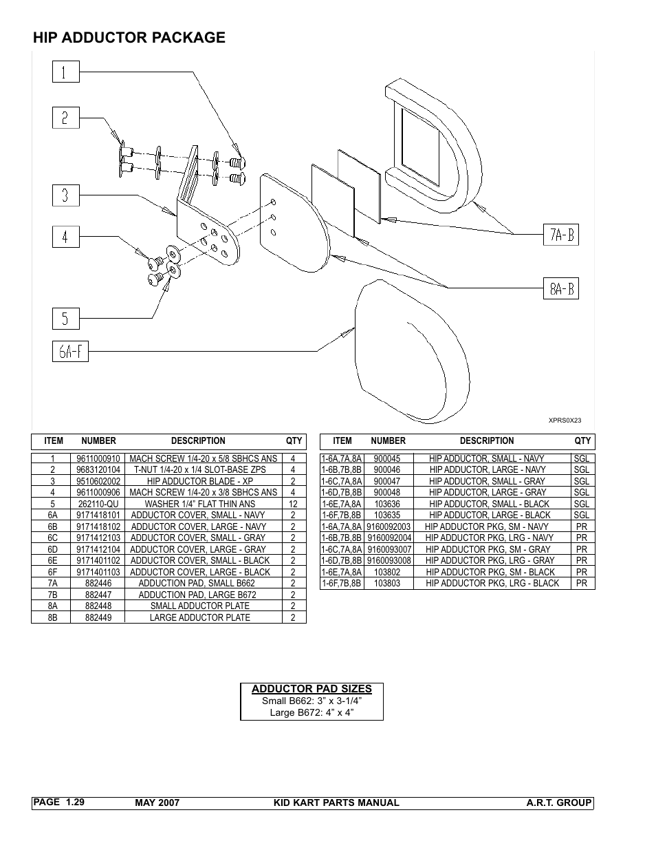 Hip adductor package | Sunrise Medical 2007 Kid Kart Stroller User Manual | Page 33 / 61