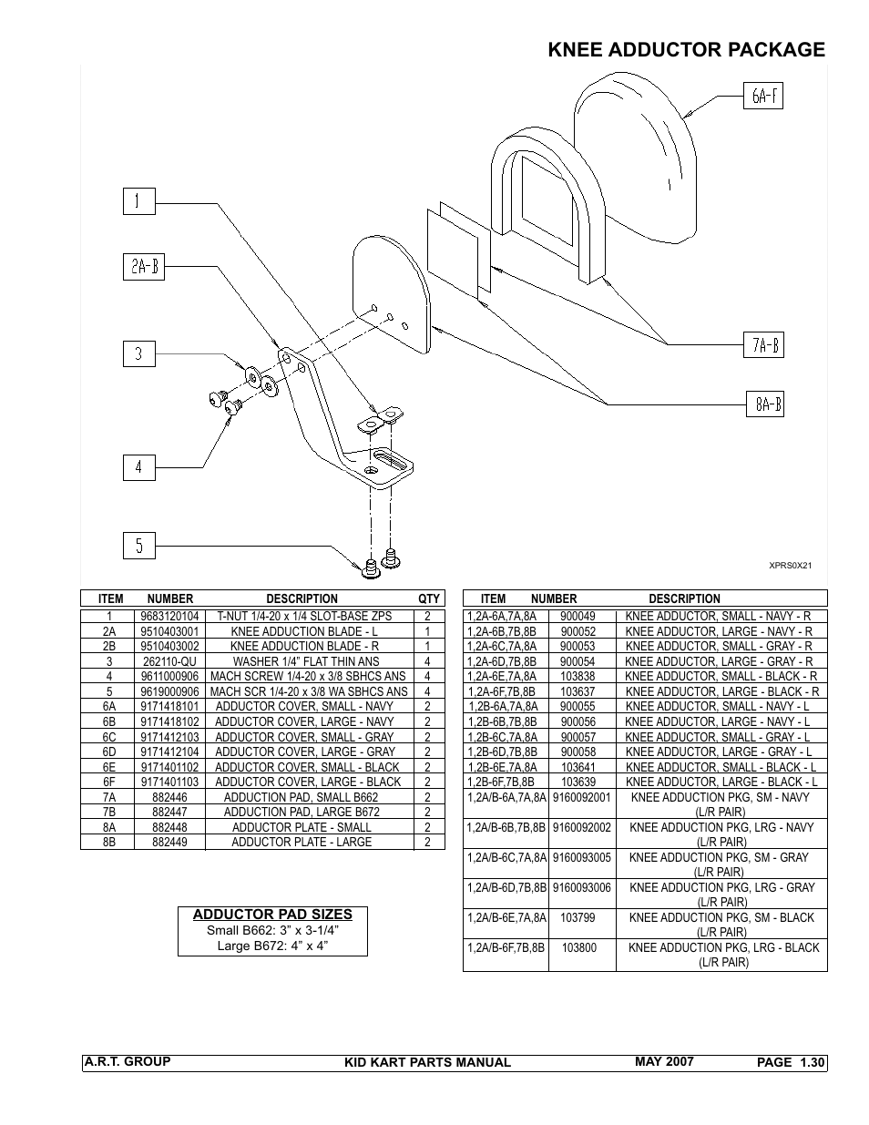 Knee adductor package | Sunrise Medical 2007 Kid Kart Stroller User Manual | Page 34 / 61