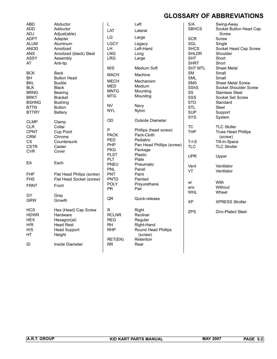 Glossary of abbreviations | Sunrise Medical 2007 Kid Kart Stroller User Manual | Page 4 / 61