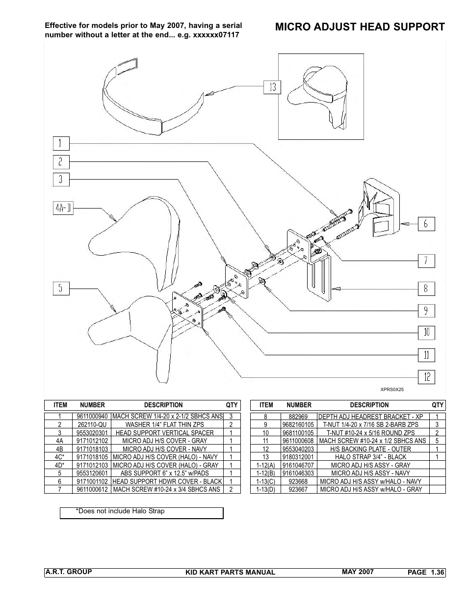 Micro adjust head support | Sunrise Medical 2007 Kid Kart Stroller User Manual | Page 40 / 61