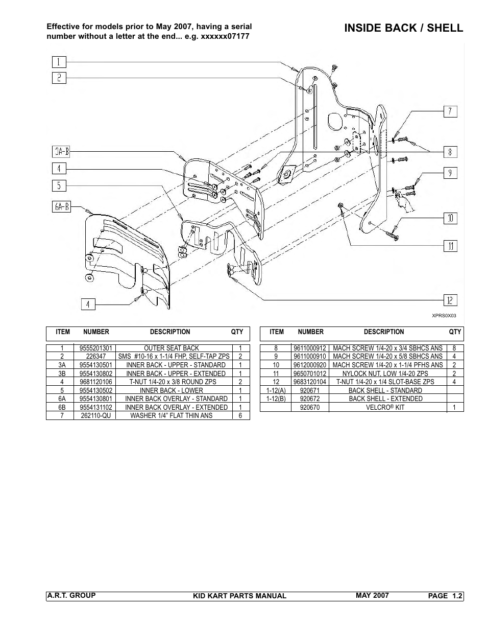Inside back / shell | Sunrise Medical 2007 Kid Kart Stroller User Manual | Page 6 / 61