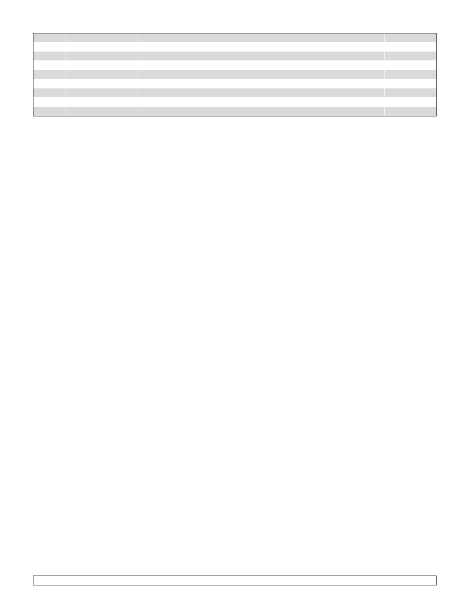 Sunrise Medical New Zippie TS User Manual | Page 102 / 140