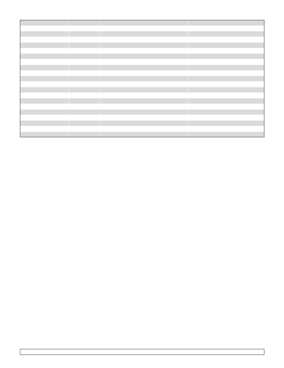 Sunrise Medical New Zippie TS User Manual | Page 12 / 140