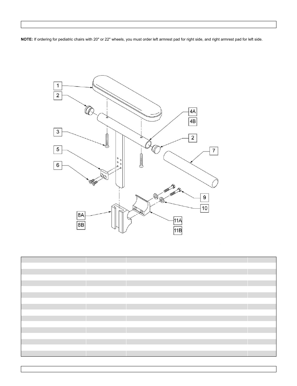 Armrest | Sunrise Medical New Zippie TS User Manual | Page 122 / 140