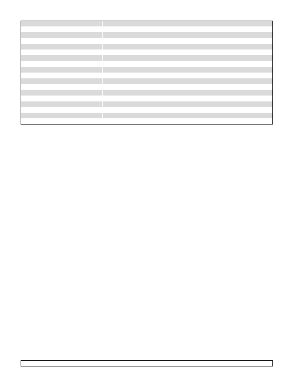 Sunrise Medical New Zippie TS User Manual | Page 16 / 140