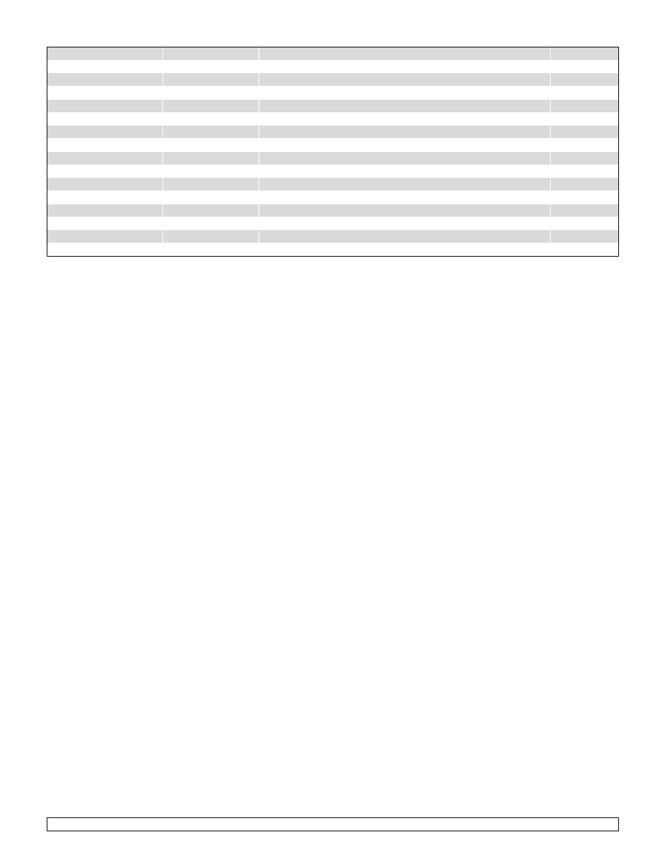 Sunrise Medical New Zippie TS User Manual | Page 20 / 140