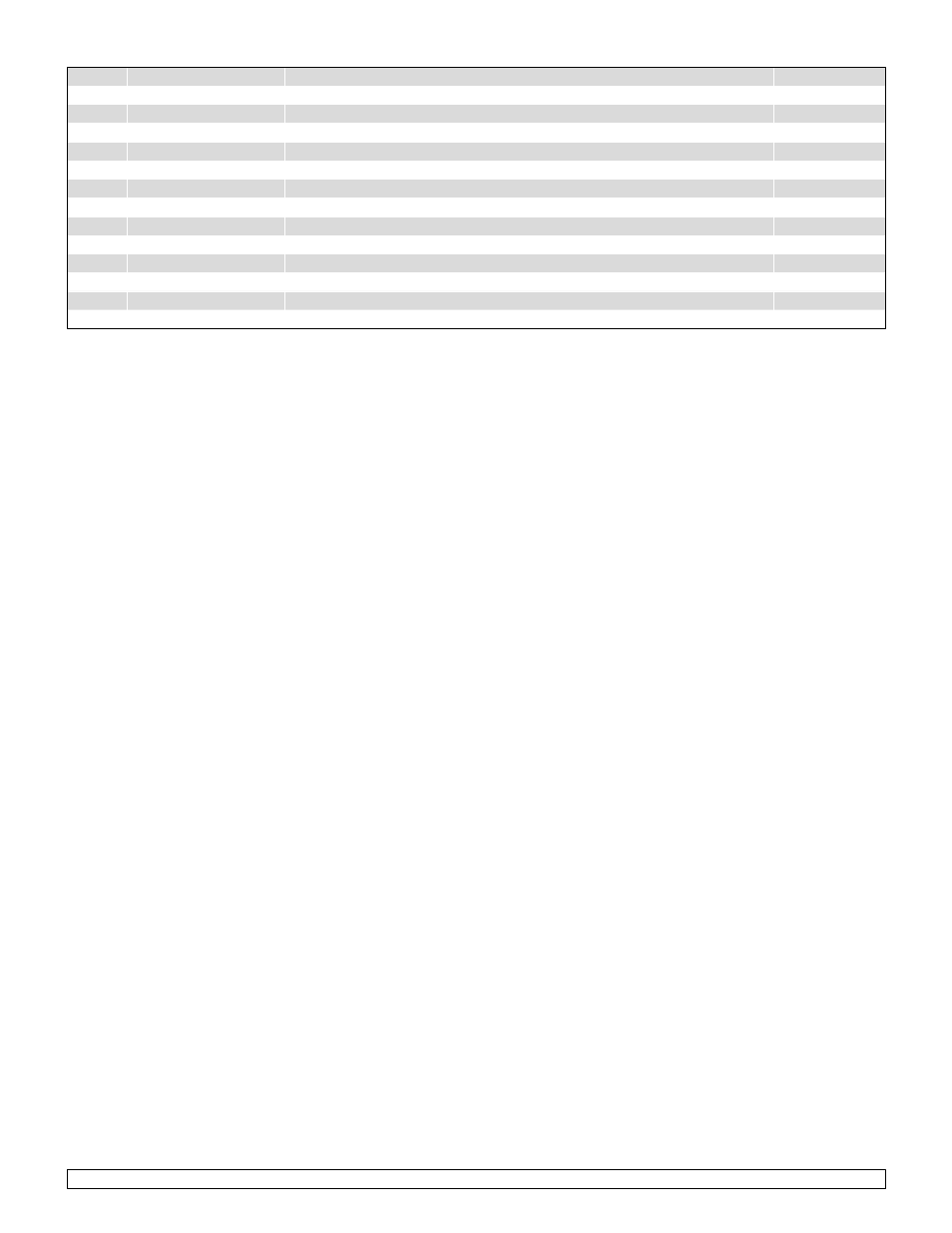 Sunrise Medical New Zippie TS User Manual | Page 32 / 140