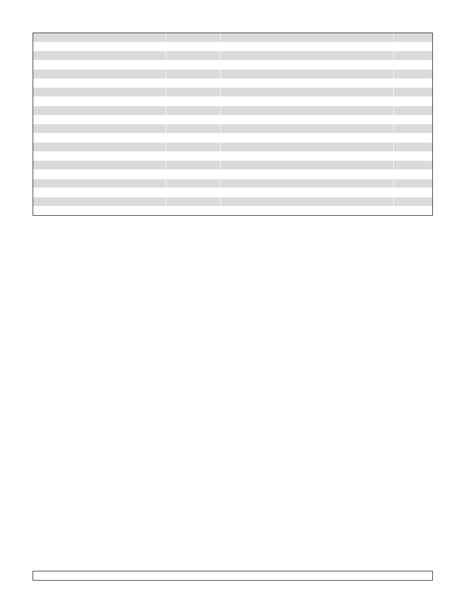 Sunrise Medical New Zippie TS User Manual | Page 50 / 140