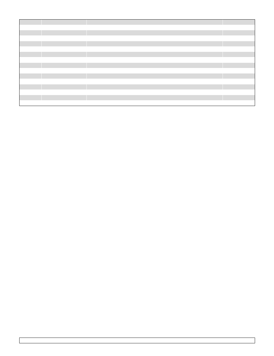 Sunrise Medical New Zippie TS User Manual | Page 60 / 140