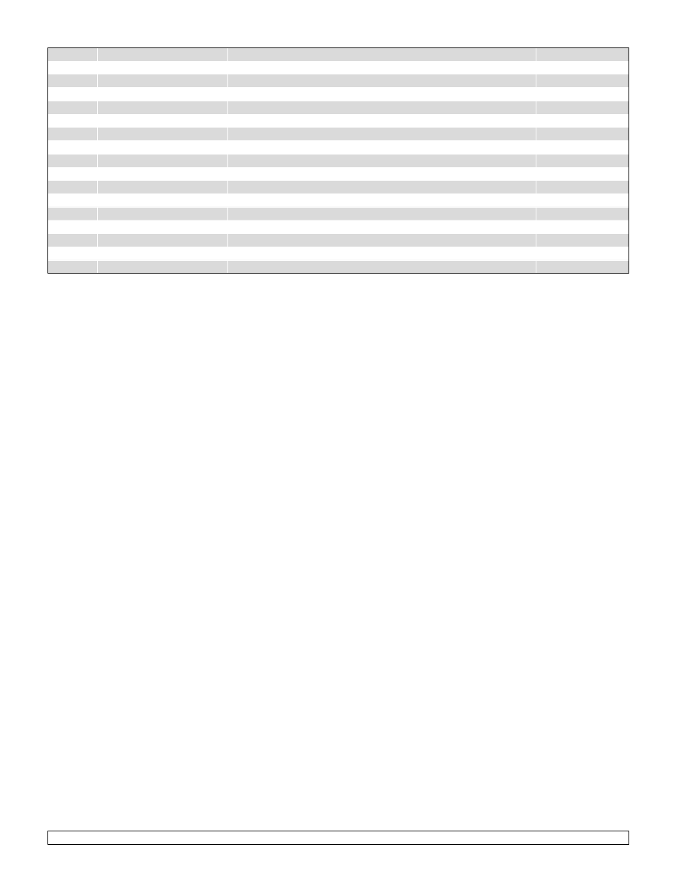 Sunrise Medical New Zippie TS User Manual | Page 75 / 140