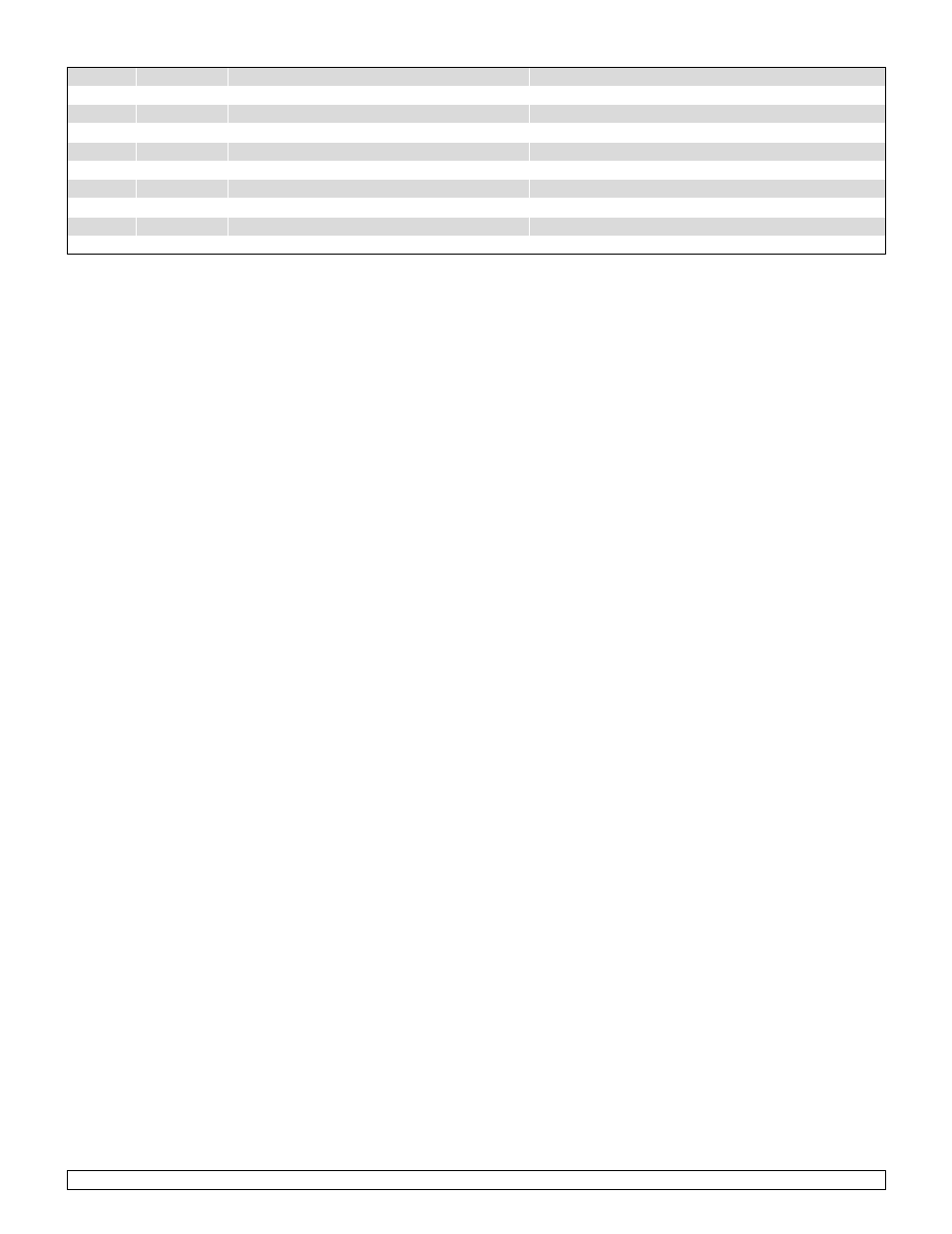 Sunrise Medical New Zippie TS User Manual | Page 79 / 140