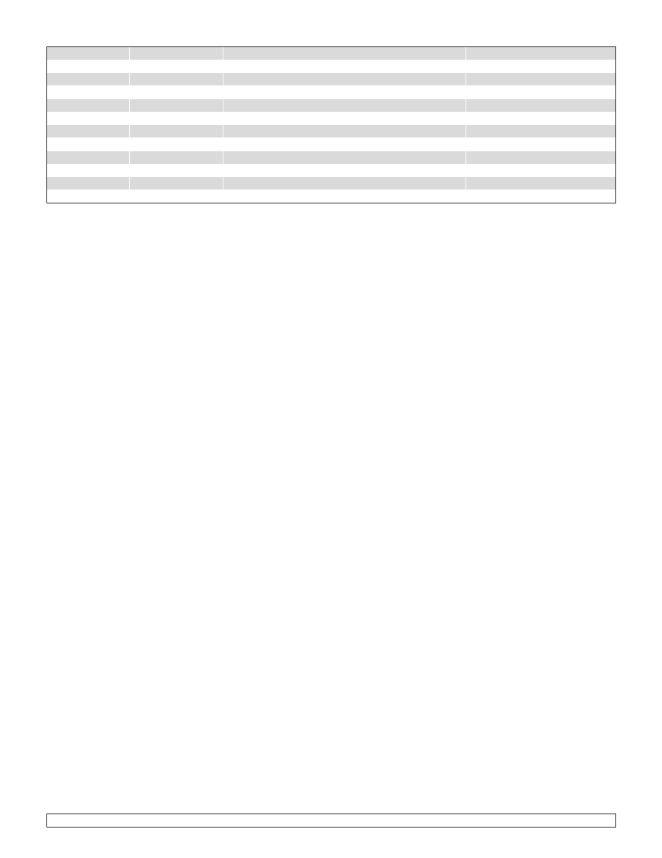 Sunrise Medical New Zippie TS User Manual | Page 8 / 140