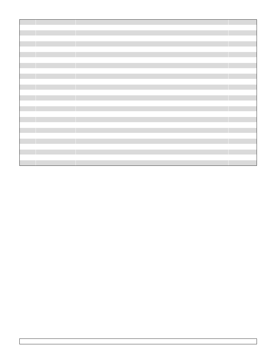 Sunrise Medical New Zippie TS User Manual | Page 88 / 140