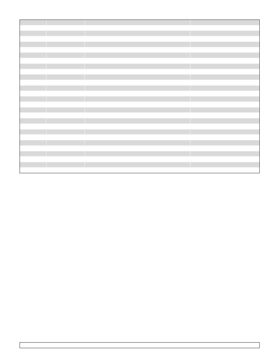 Sunrise Medical New Zippie TS User Manual | Page 91 / 140