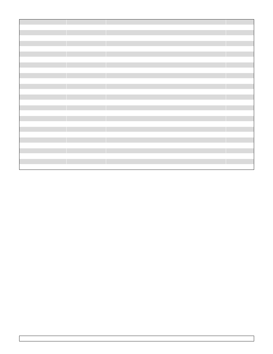 Sunrise Medical New Zippie TS User Manual | Page 94 / 140