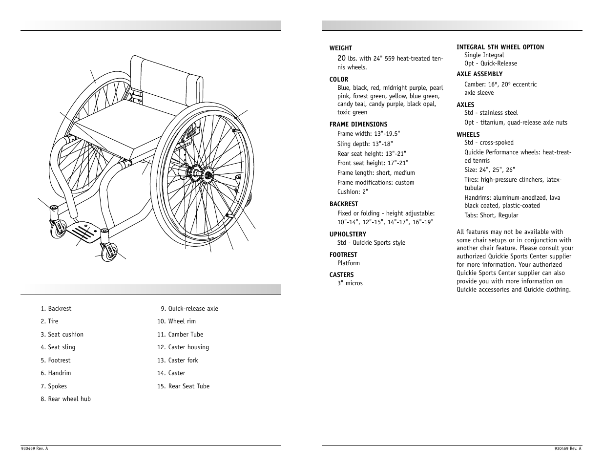 Sunrise Medical Quickie Match Point User Manual | Page 4 / 21