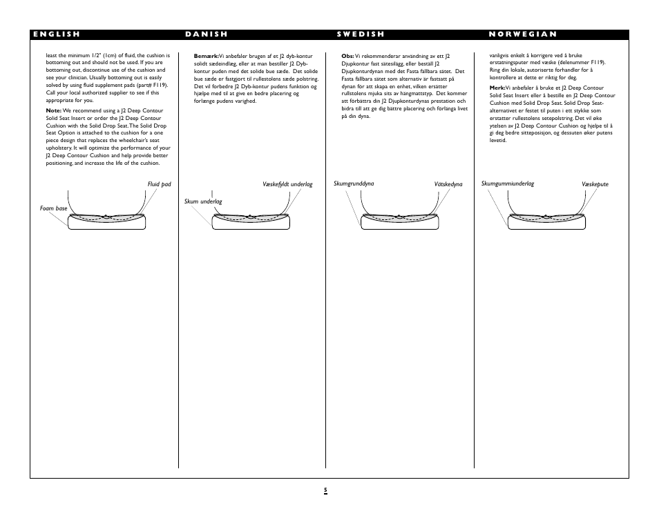 Sunrise Medical Deep Contour Cushion J2 User Manual | Page 5 / 10